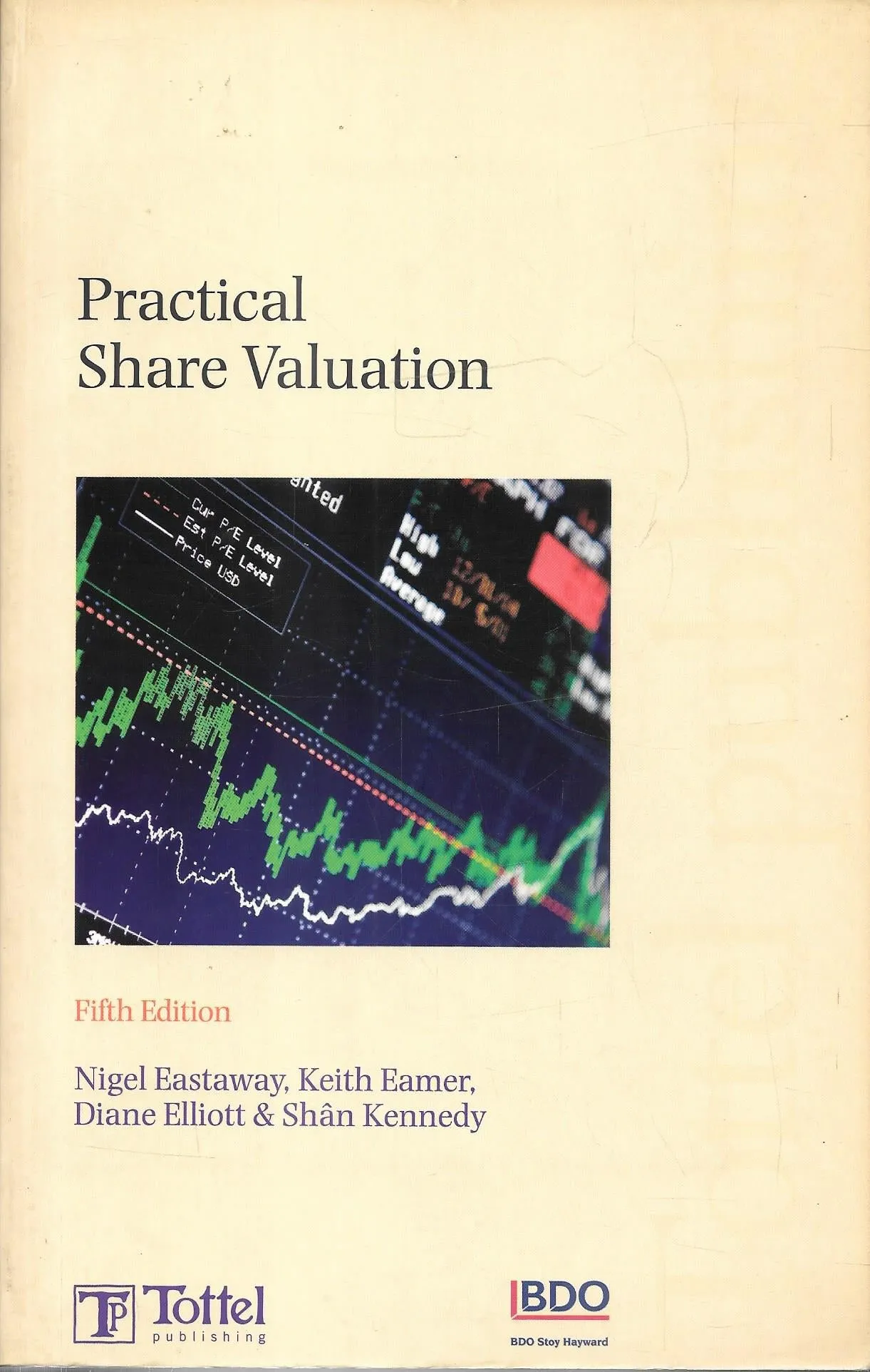 Practical Share Valuation